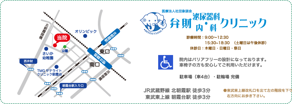 クリニック地図